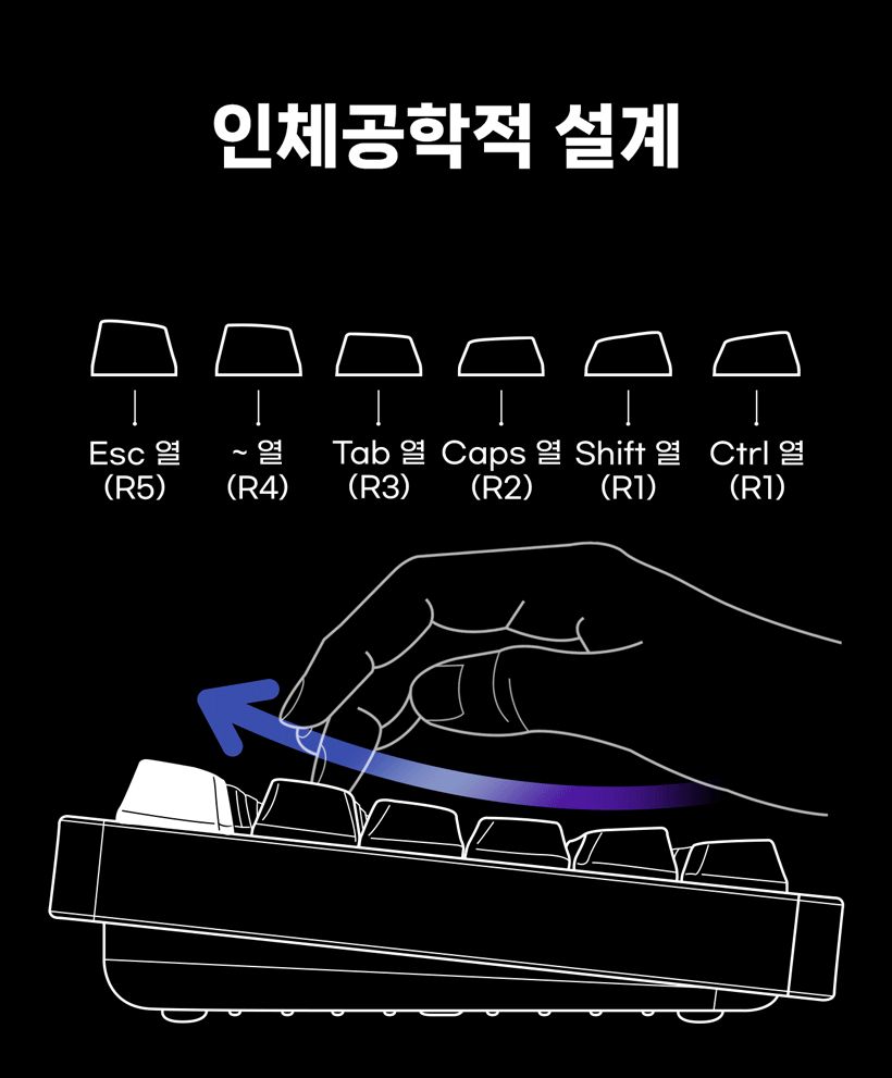 18_스텝스컬처2.gif