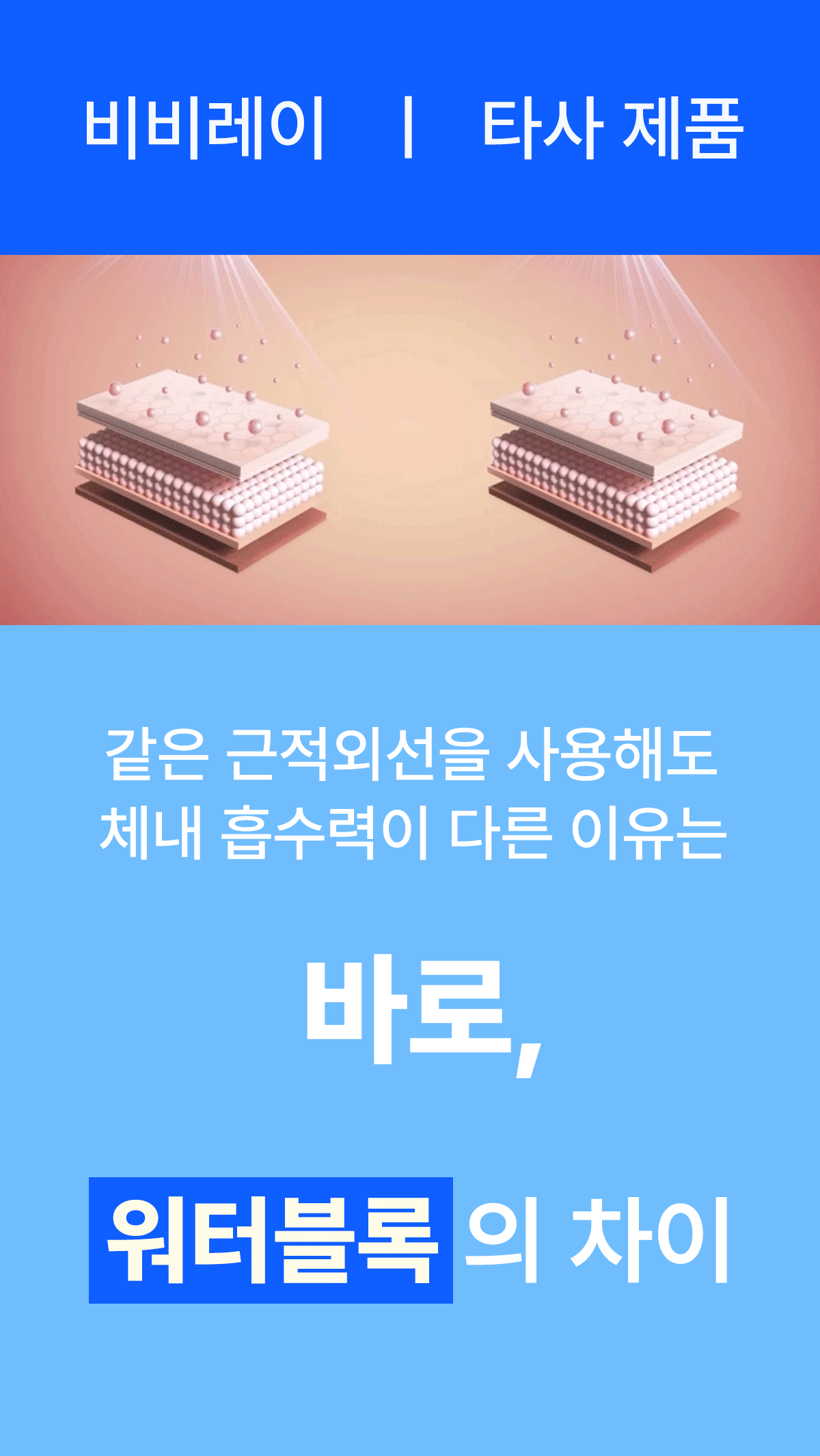 타사제품비교.gif
