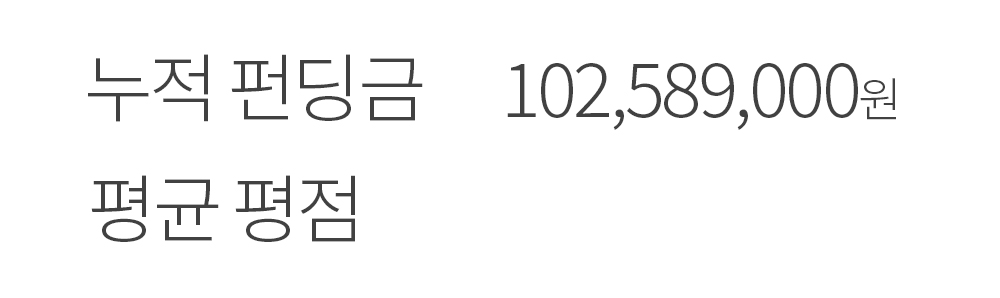 누적.gif