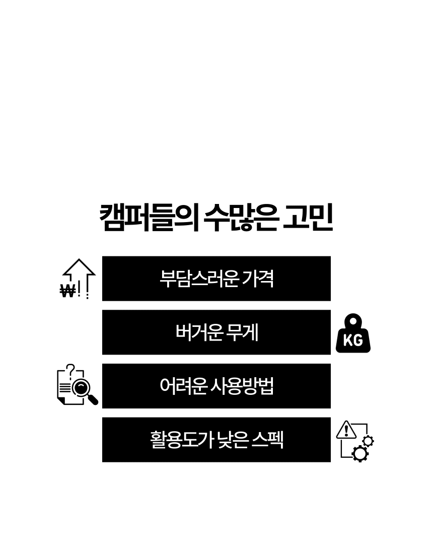 패크론파워뱅크_12_01.gif