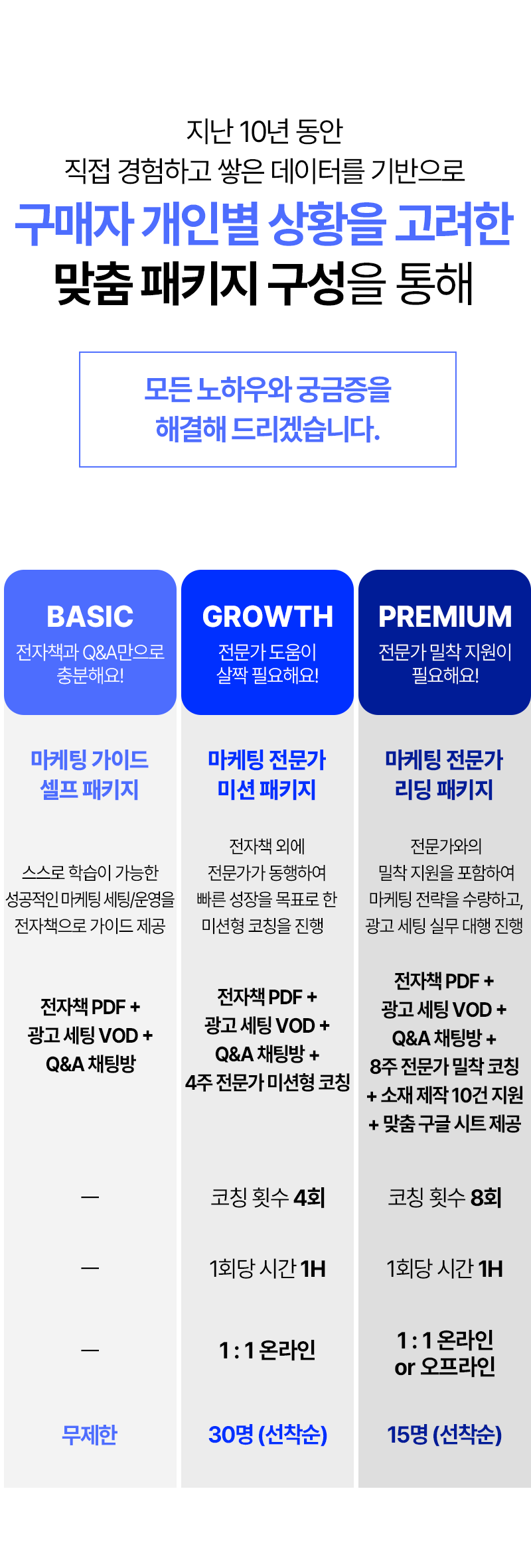 23_SNS컨설팅_스토리.gif