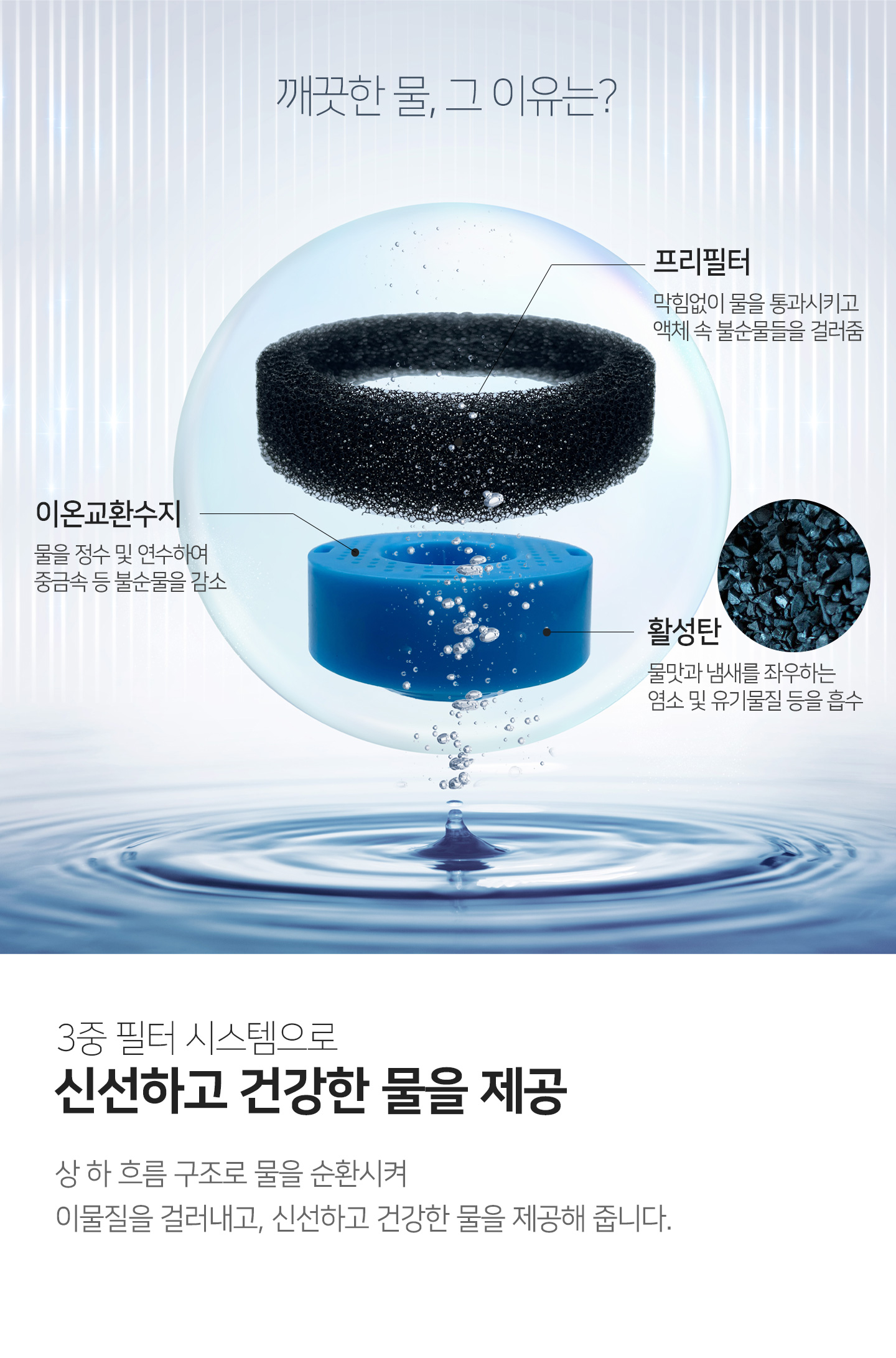 펫급수기_상세페이지_25.jpg