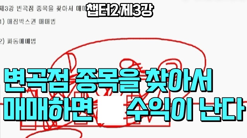 챕터2 제3강 변곡점 종목을 찾아서 매매하면 큰 수익이 난다.jpg