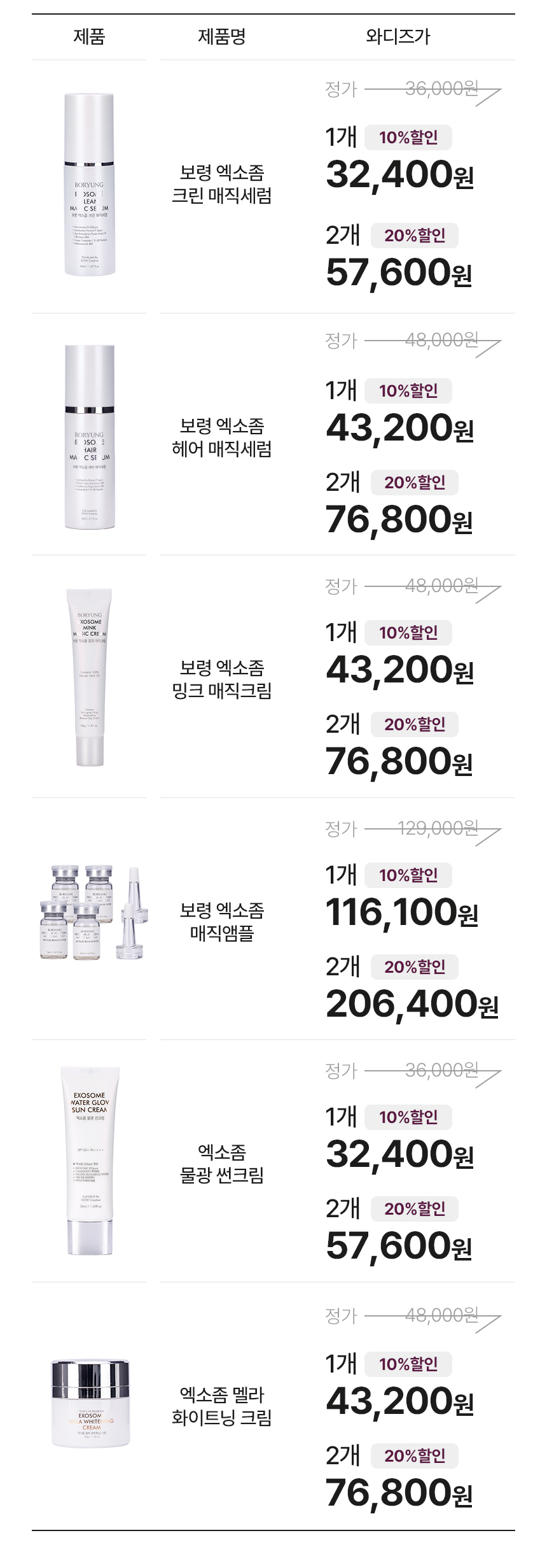10-도우코스메틱[리워드][2차]_02.jpg