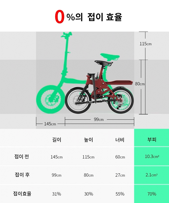 자전거 폴딩상세내역-한글번역--.jpg