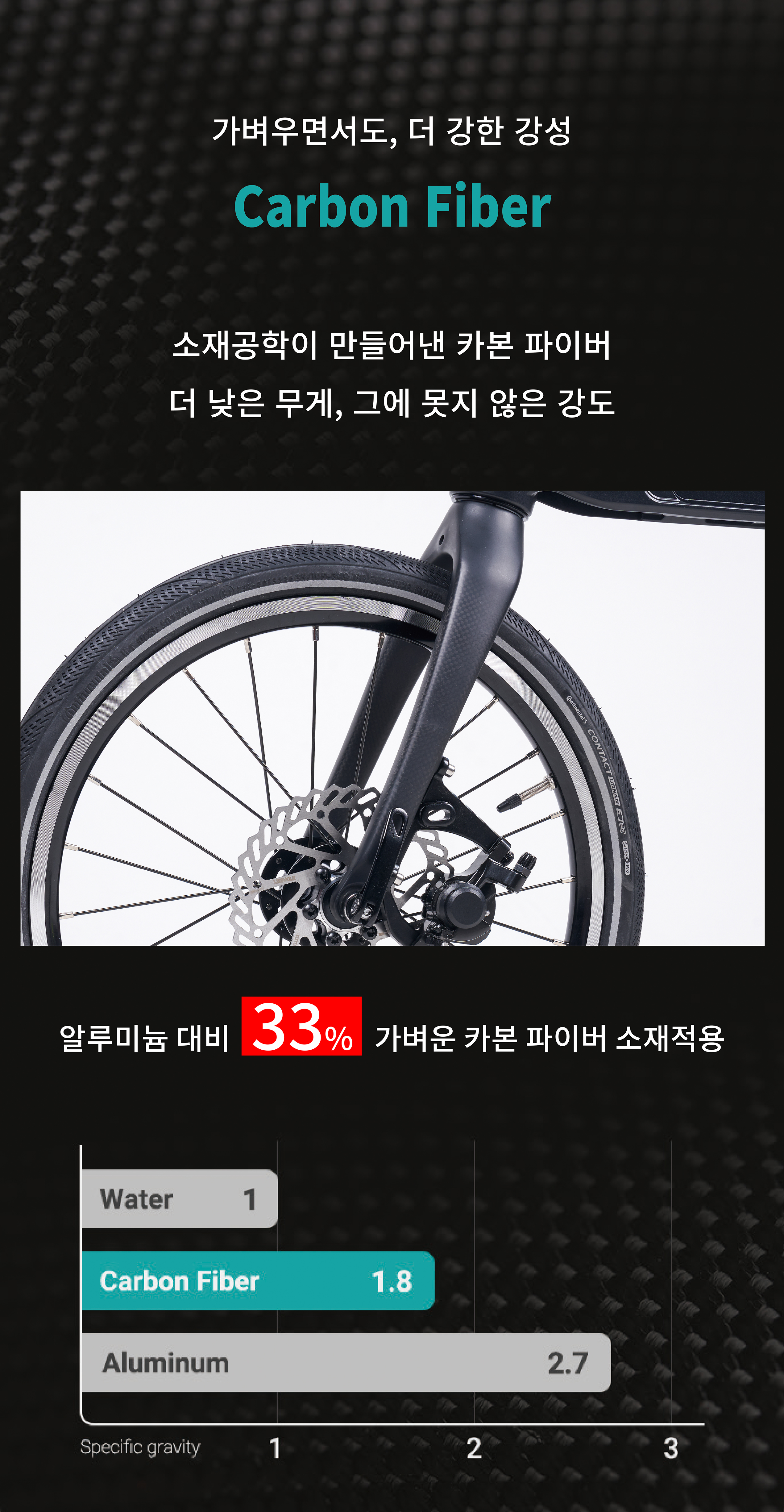 카본 파이버 소개.jpg