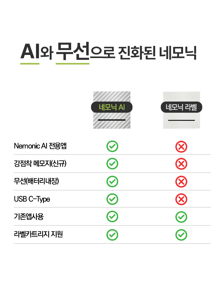 068_네모닉 비교.png