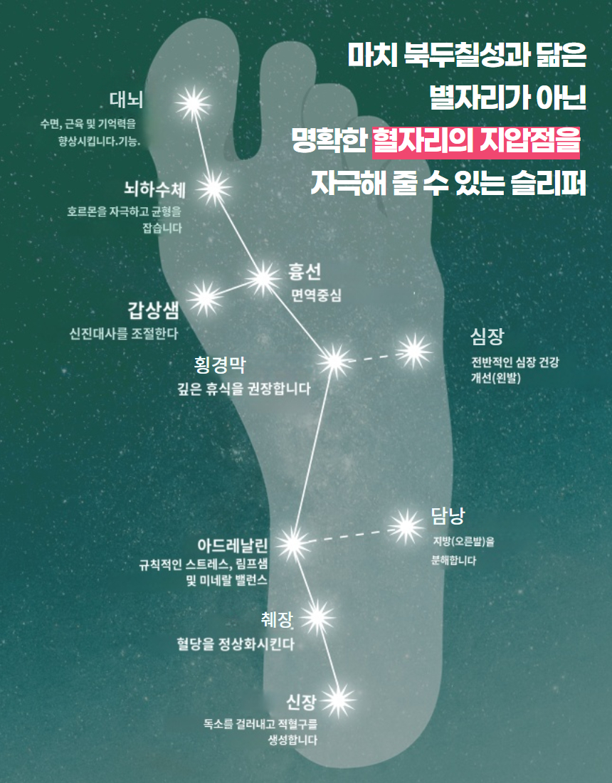 디딤돌 지압슬리퍼 (23).jpg