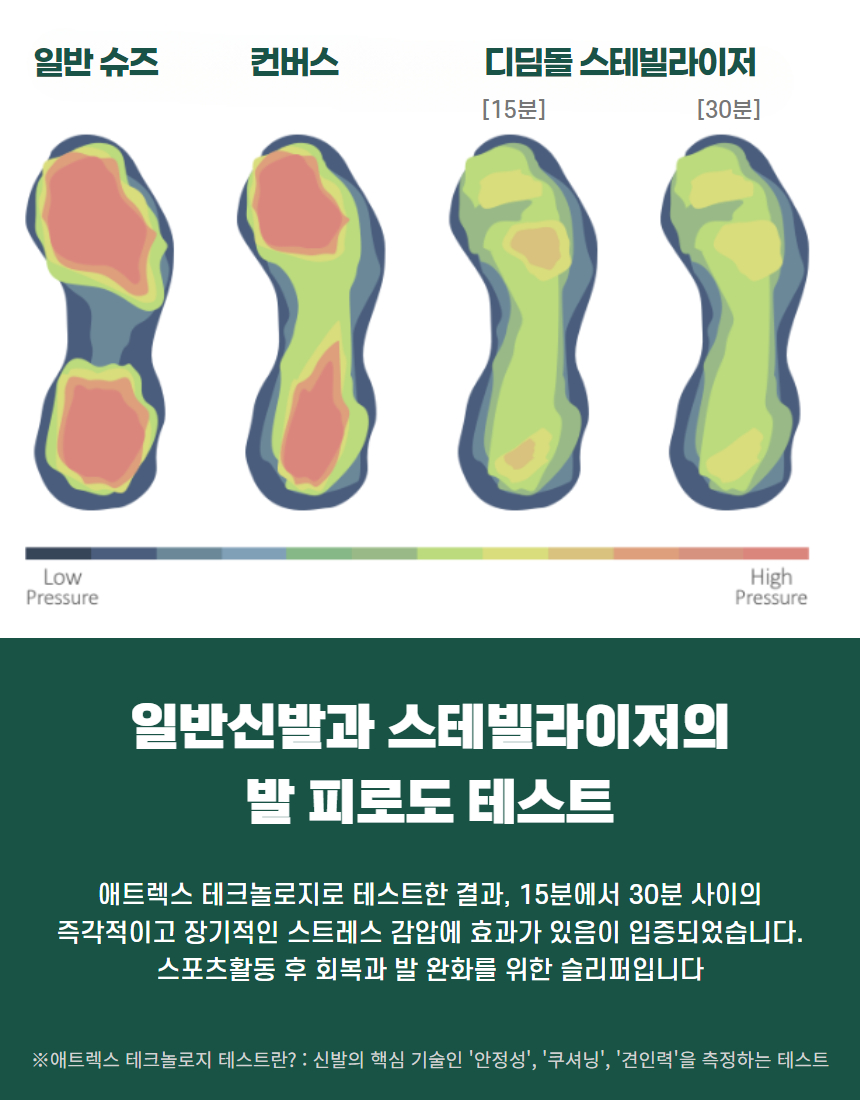 디딤돌 지압슬리퍼 (19).jpg