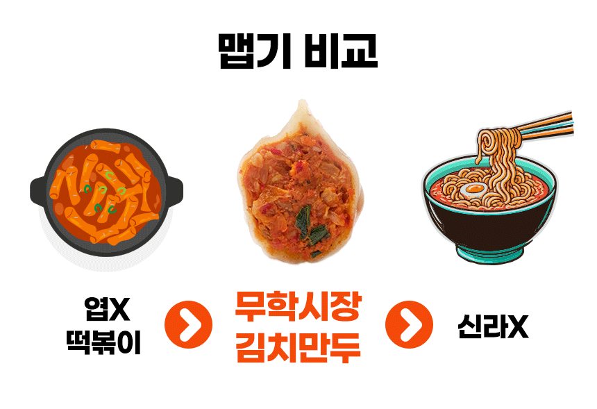 로시마켓_김치만두_기획안_19.gif