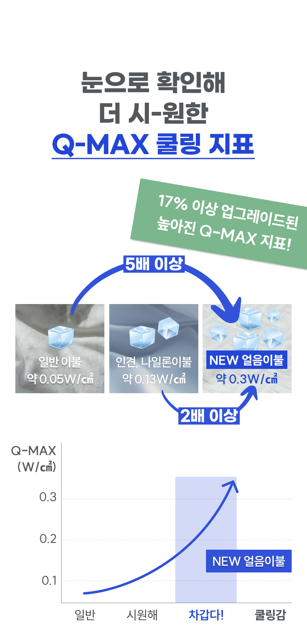 Wadiz_NEW얼음이불_detailpage_24.jpg