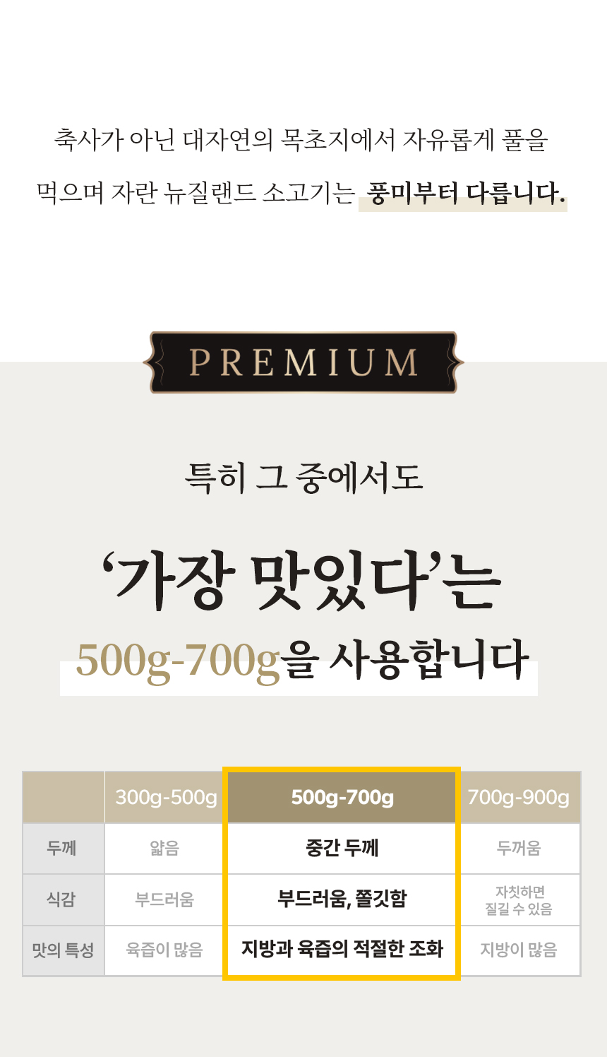 부평양곱창-와디즈-상세페이지2_13.jpg