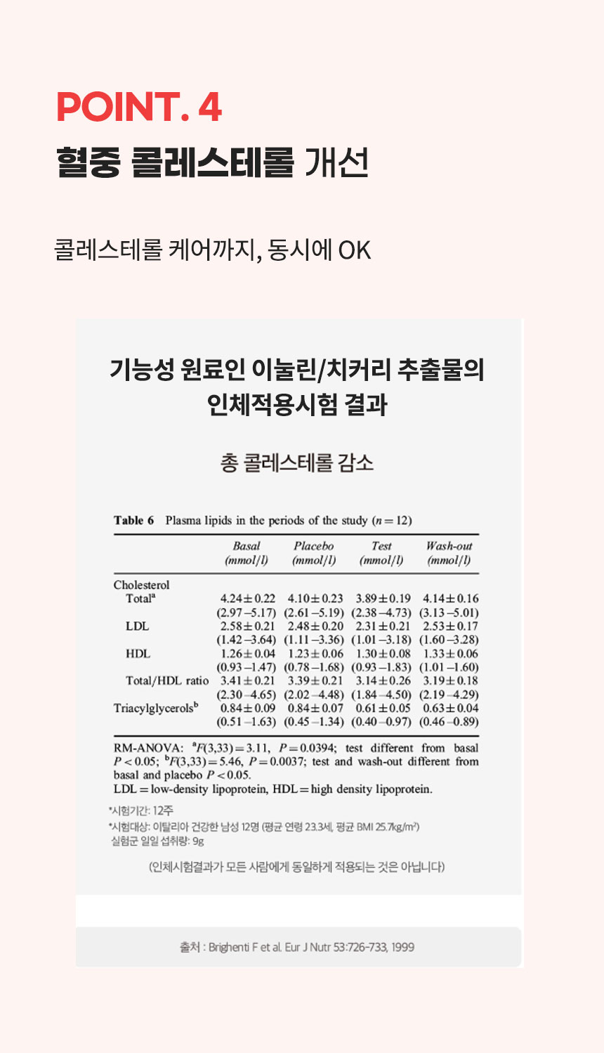 0328_허리쏘옥다이어트-자허블맛-상세2-2차수정_04.jpg