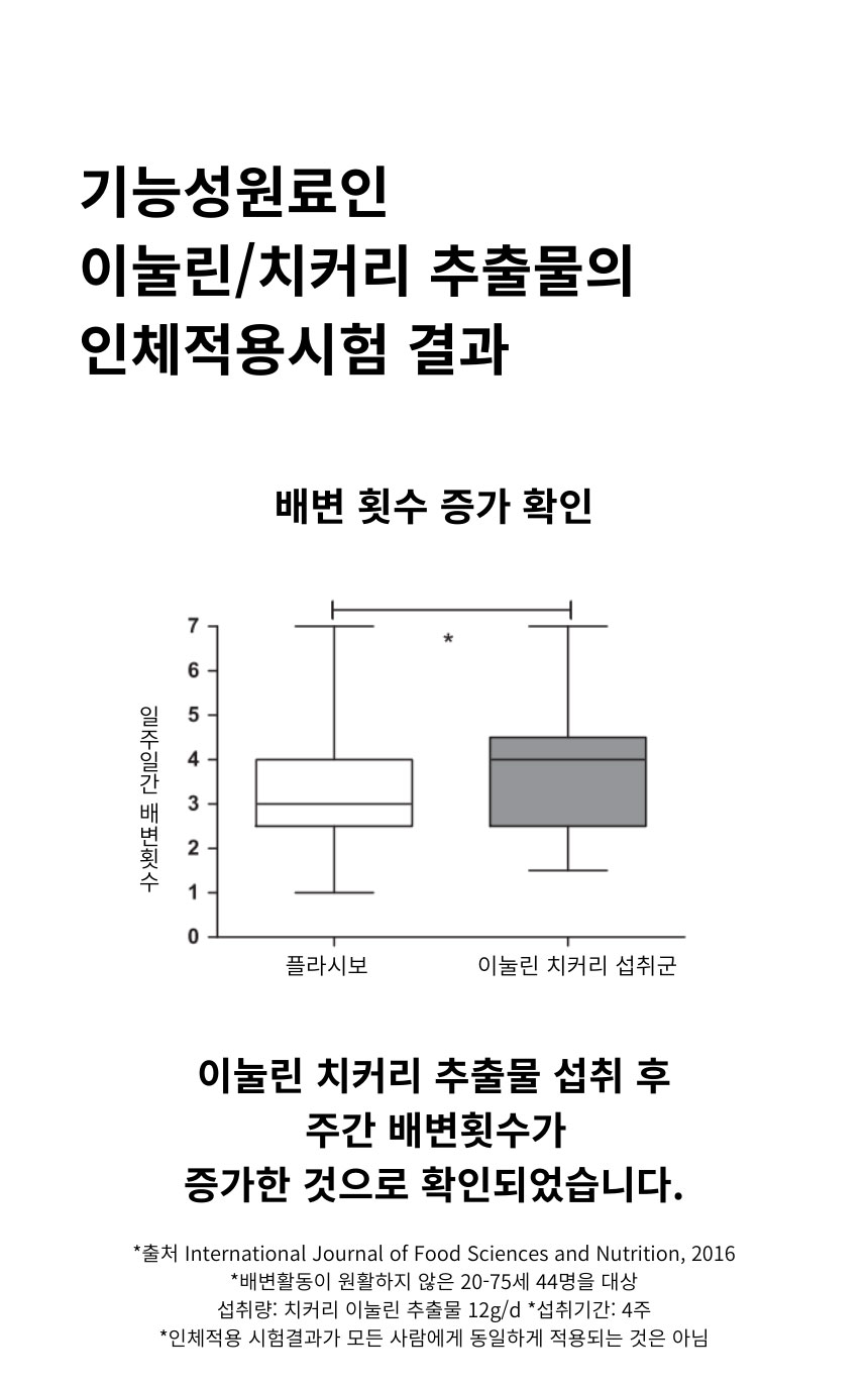 0328_허리쏘옥다이어트-자허블맛-상세1-2차수정_14.jpg