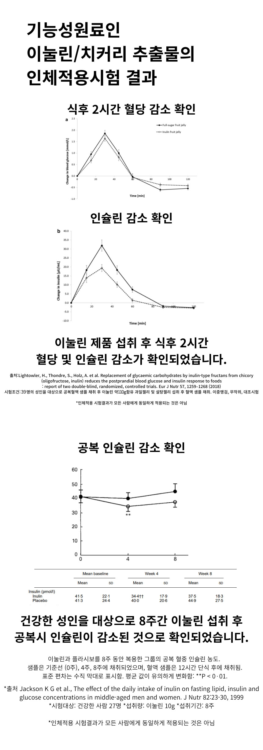 0328_허리쏘옥다이어트-자허블맛-상세2-2차수정_03.jpg