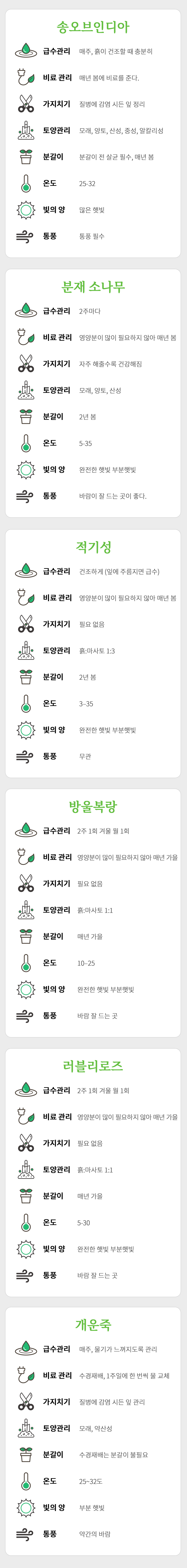 캔그로-part3_11.jpg