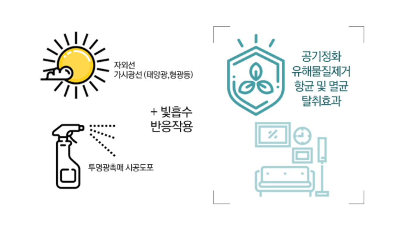 스크린샷 2024-04-02 오후 6.47.53.png