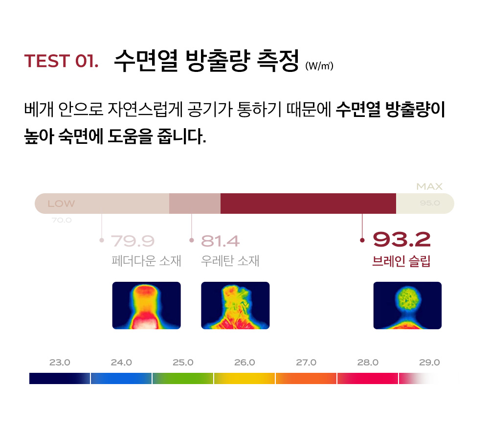 2본문(5)통기성_08.jpg