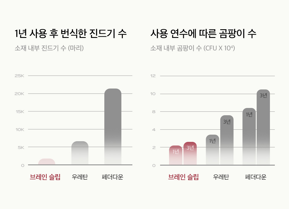 3부가(3)소재_03.jpg