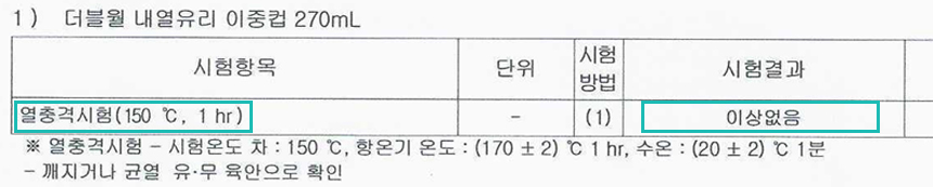 내열성.jpg