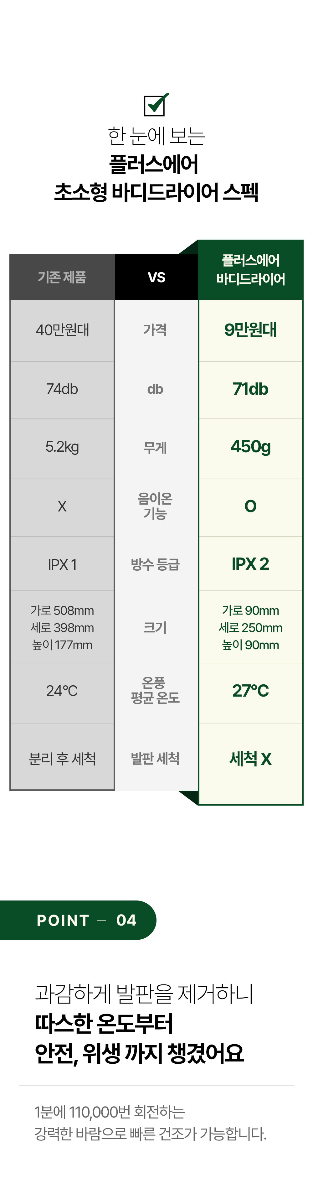 상페_바디드라이어(3)_13.jpg