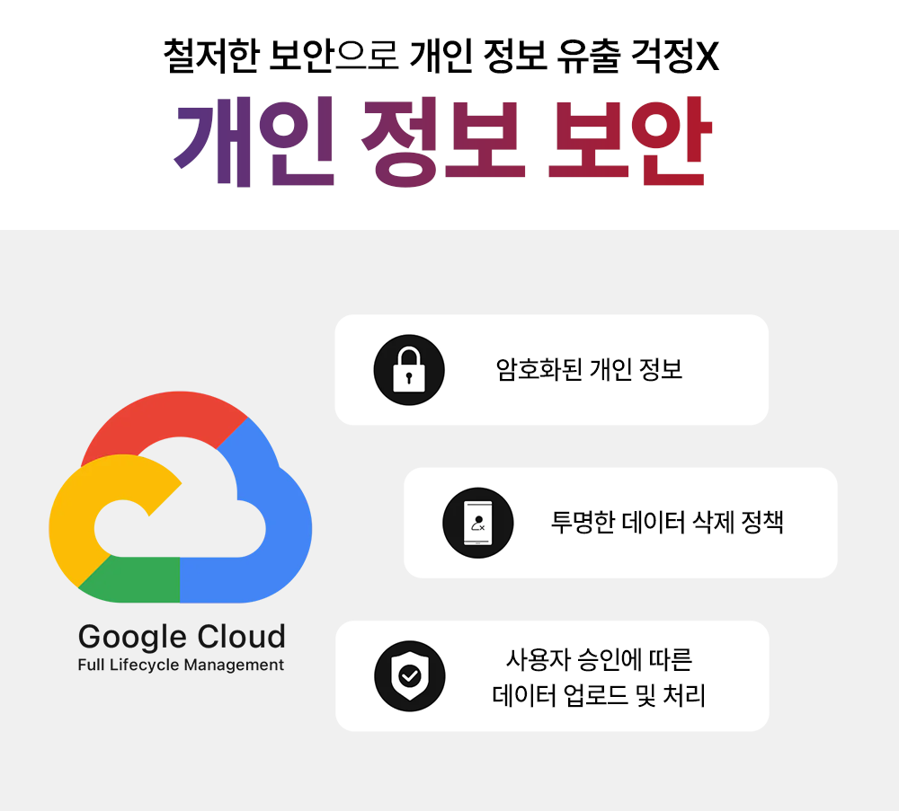 Final file---Split storage site-42.png