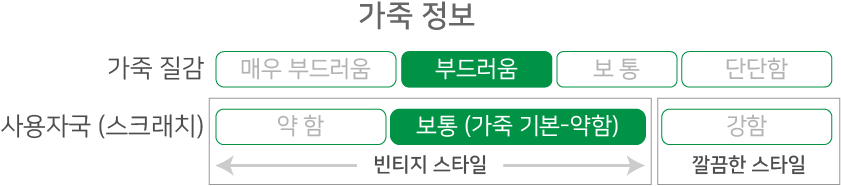 자산 3.png