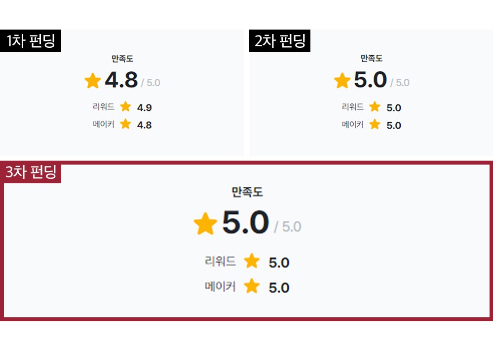 1인트로(3)평점_01(1).jpg