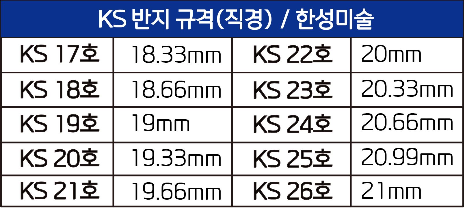 한성 반지 사이즈.JPG