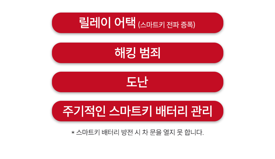 22-1 보안.jpg