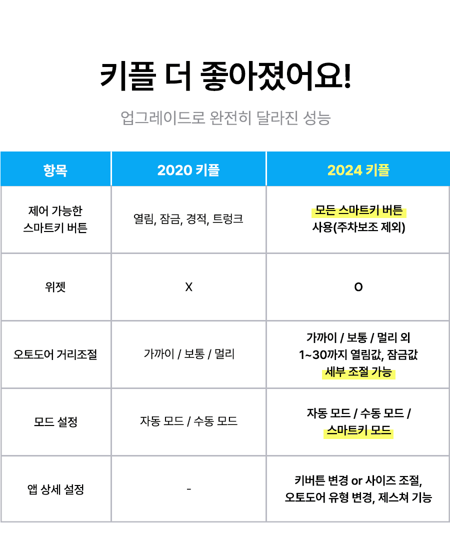 17-더-좋아졌어요 GIF.gif