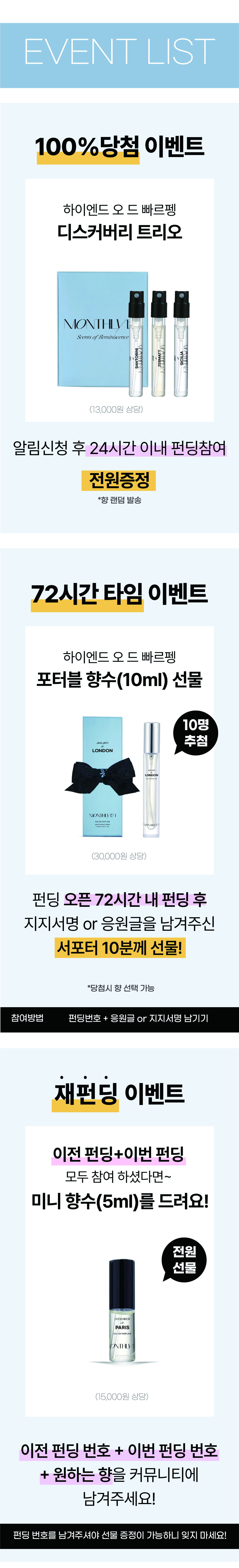스프링 향수 이벤트 모음 앵콜.jpg
