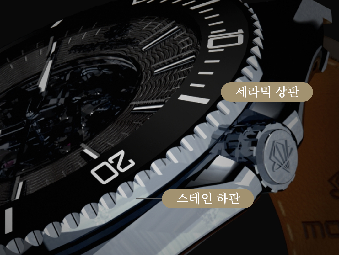 상판하판.jpeg