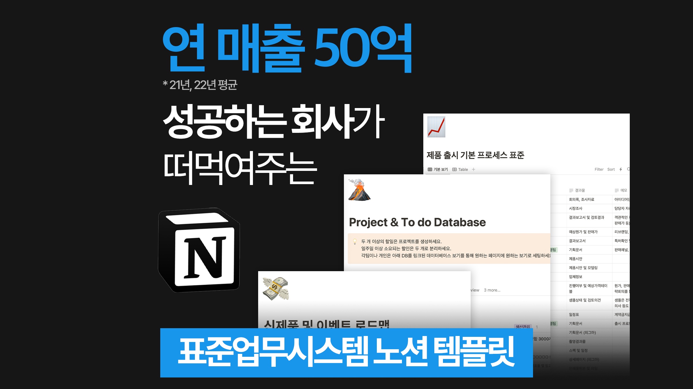 [年销50亿] 成功企业的标准工作系统Notion模板