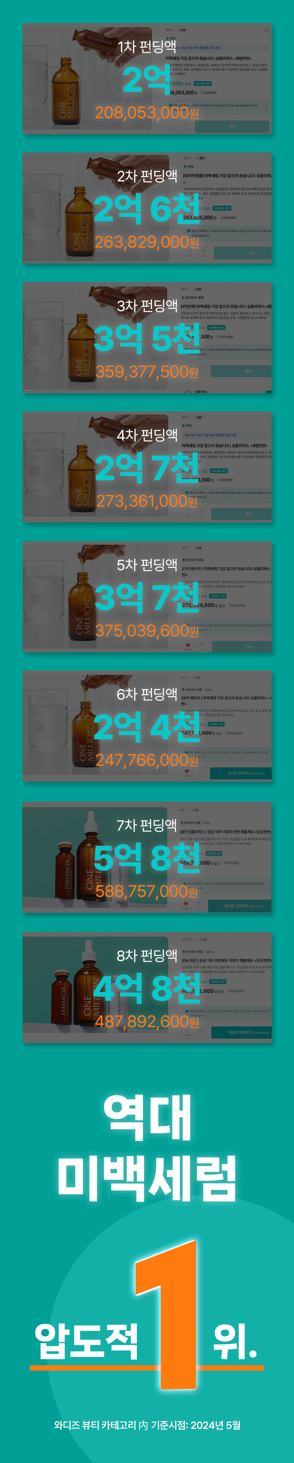 7차_1위(주황).gif