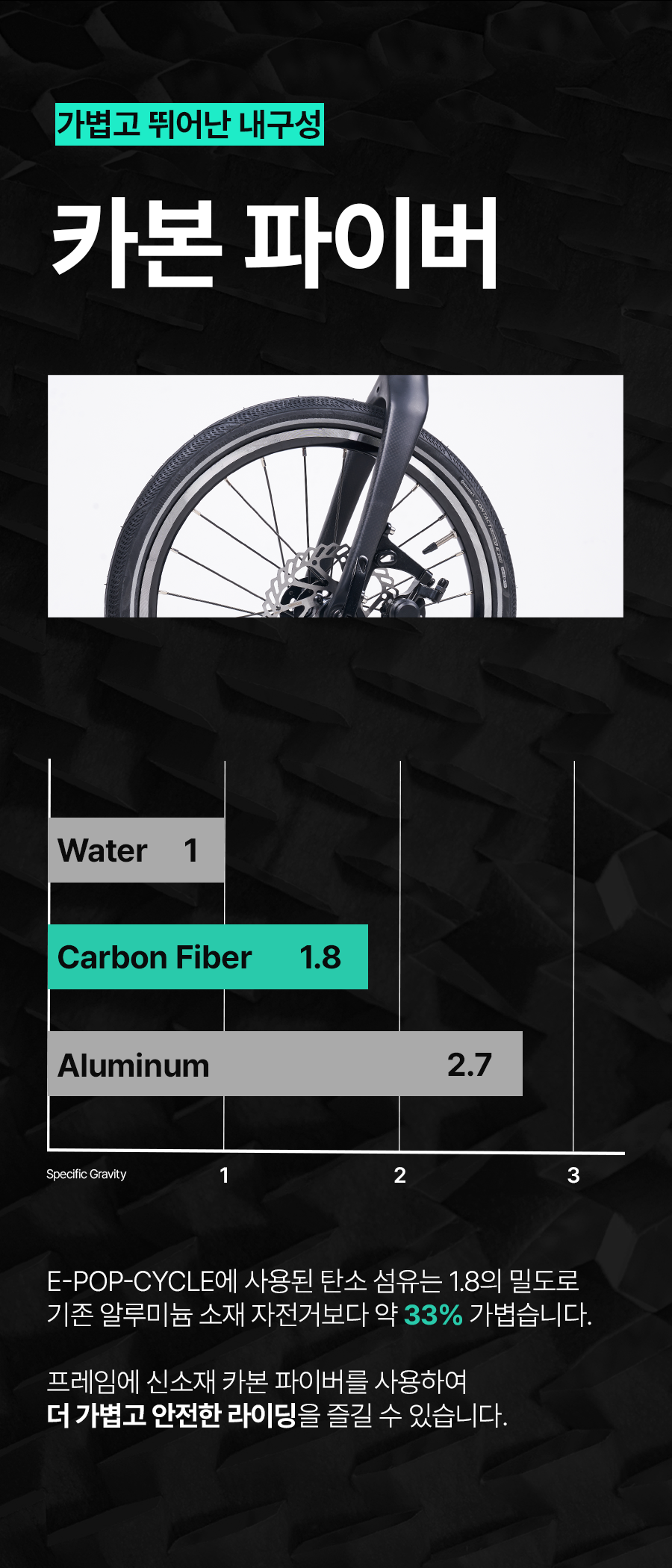 카본 파이버 소개.jpg