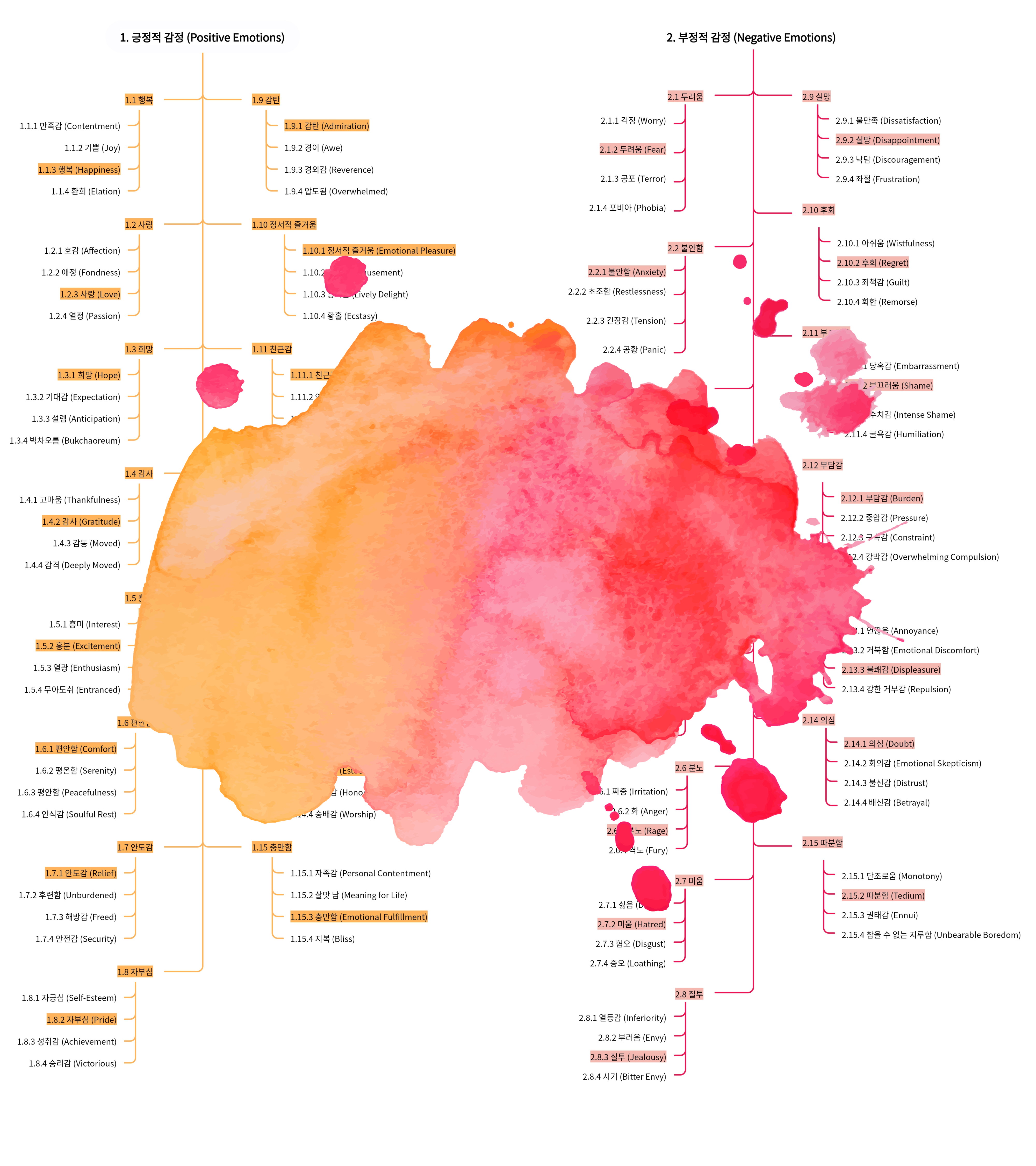 이미지 설명이 없습니다.