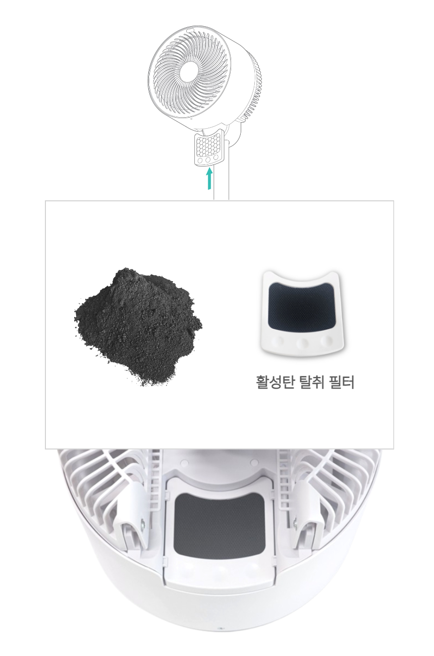 에어부스 활성탄 필터추가 새소식.jpg