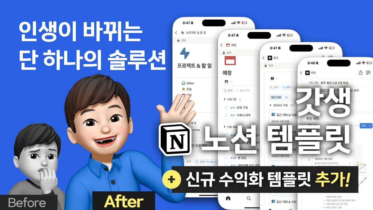 [Achieve $3.5M Goal] Life-Changing 2025 God-Life Notion Template