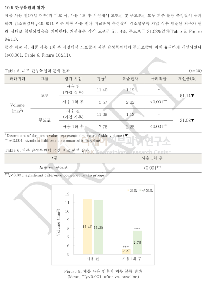 탄성복원력.png