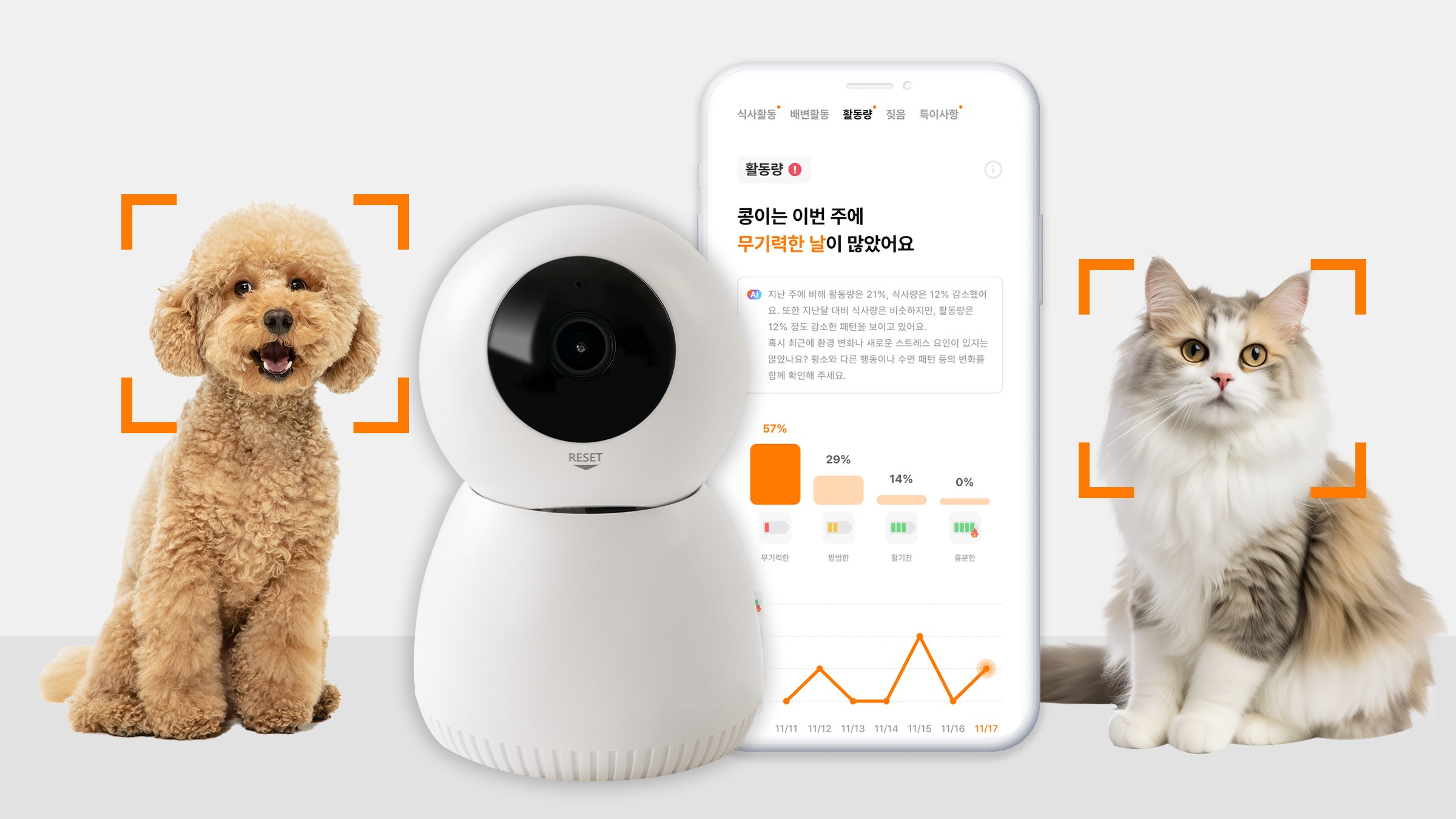 [130K Users’ Choice] The AI PetCam DogiCam You’ve Never Seen Before