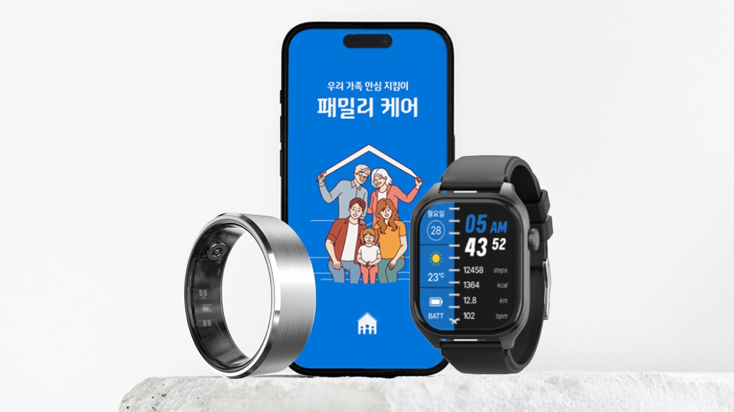 [智能戒指]与[智能手表]携手，打造[全家关怀]