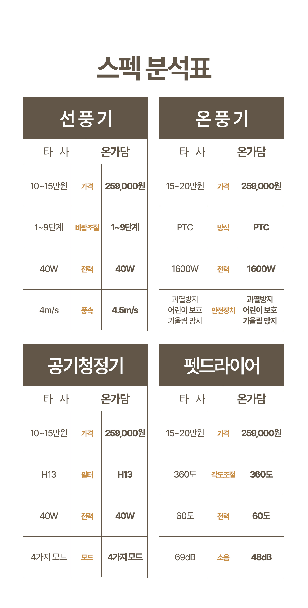 240215_온풍기_01-1_02.jpg