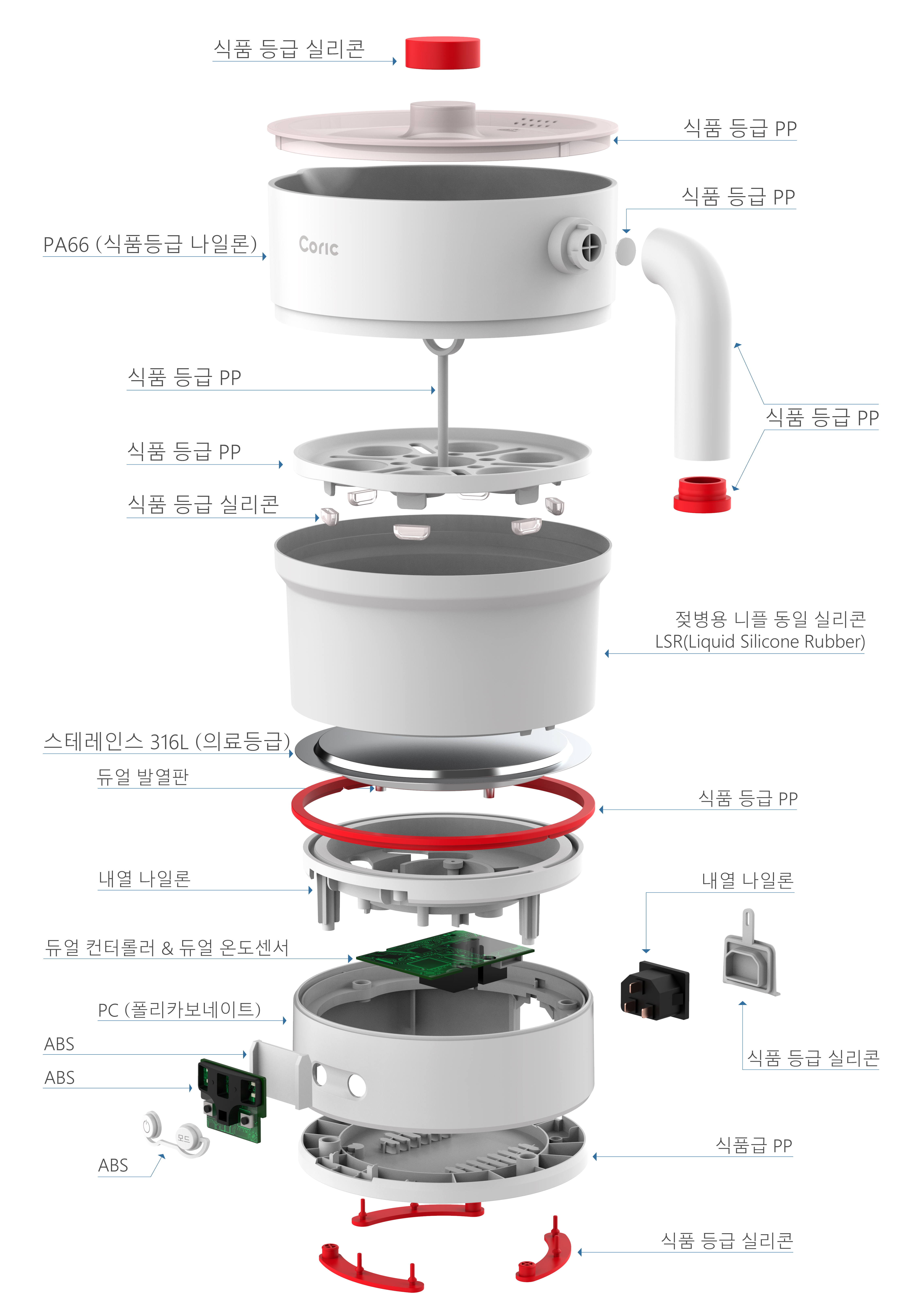 전체 소재 명칭 표기.jpg
