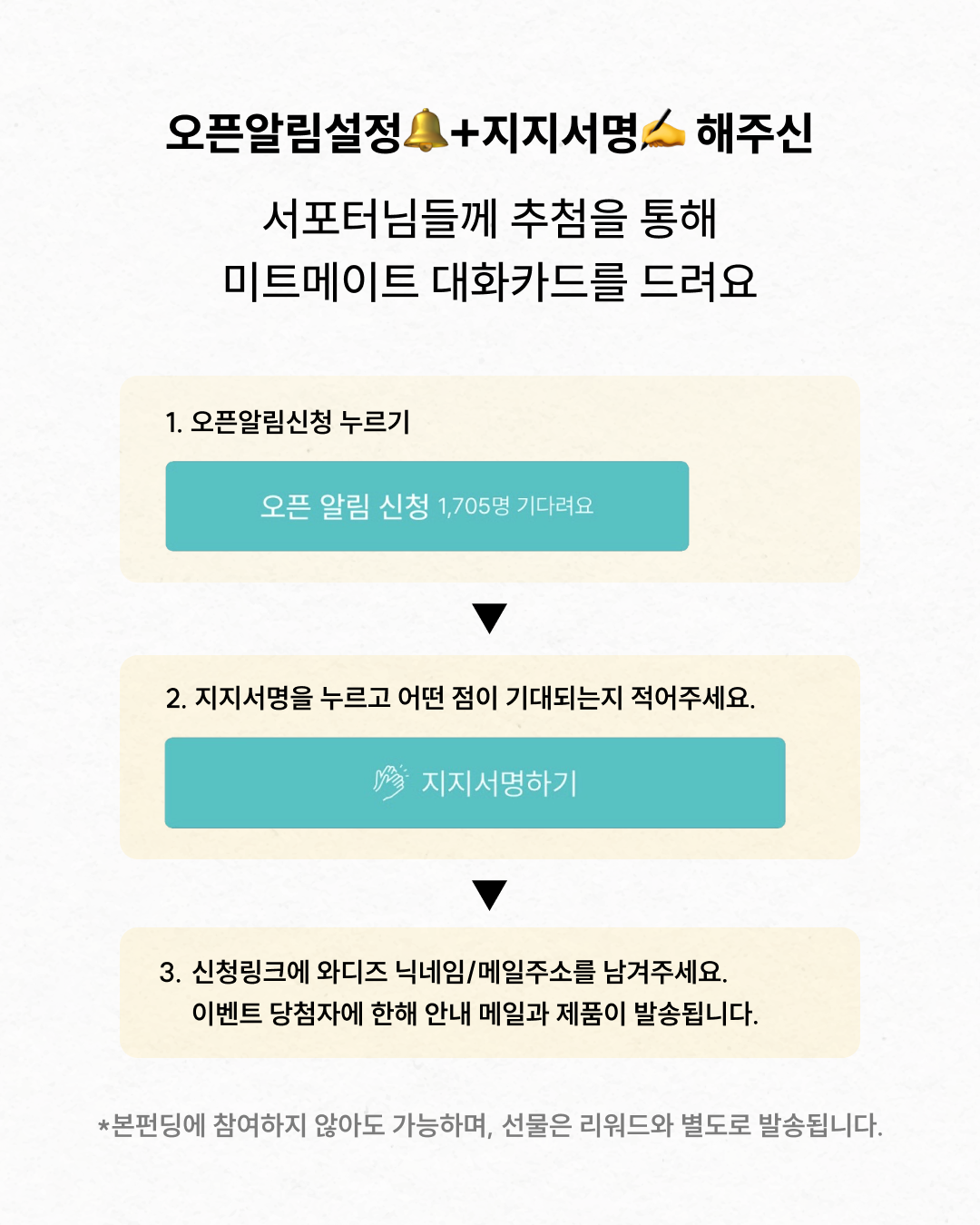 2. 기본 참여방법.png
