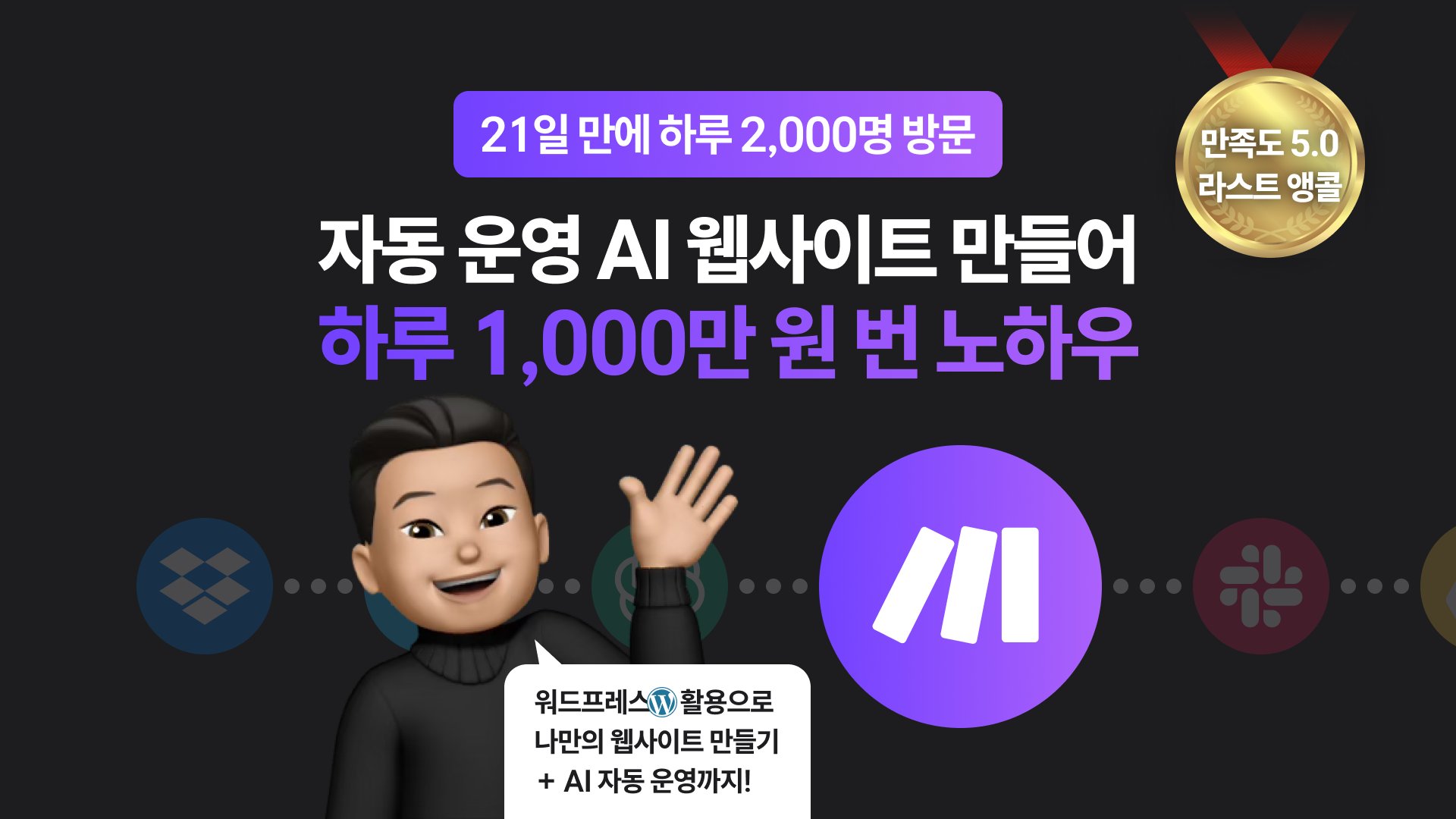 [自动化收益终极攻略] 21天打造AI自动化盈利博客