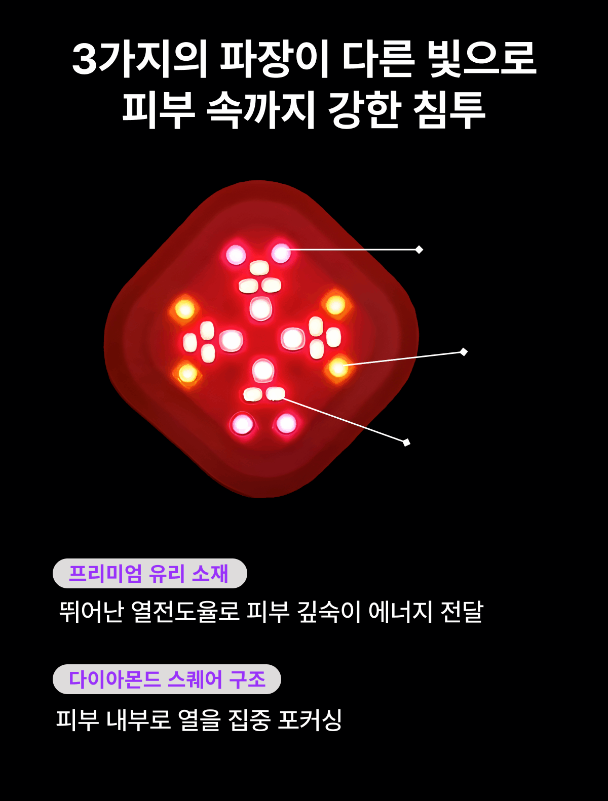 3파장.gif