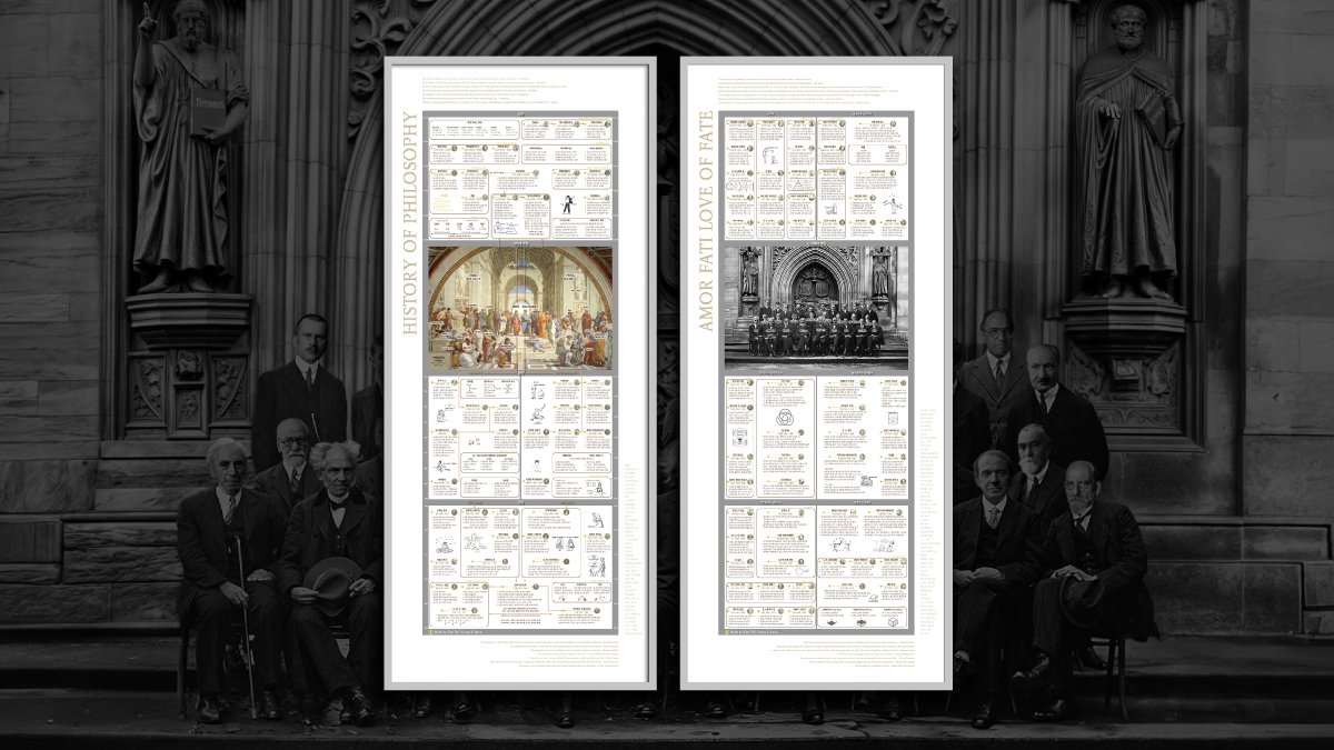 [와디즈 최초] 2,500년 철학의 역사를 한 눈에  <서양철학사 연표>