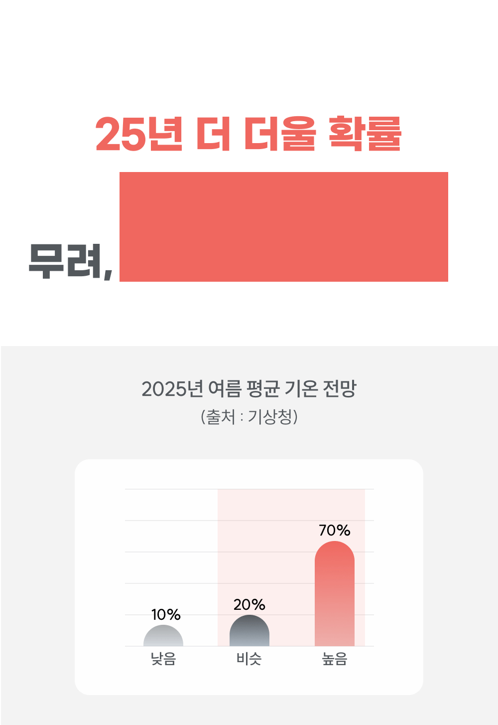 Wadiz_NEW얼음이불_detailpage_06.gif