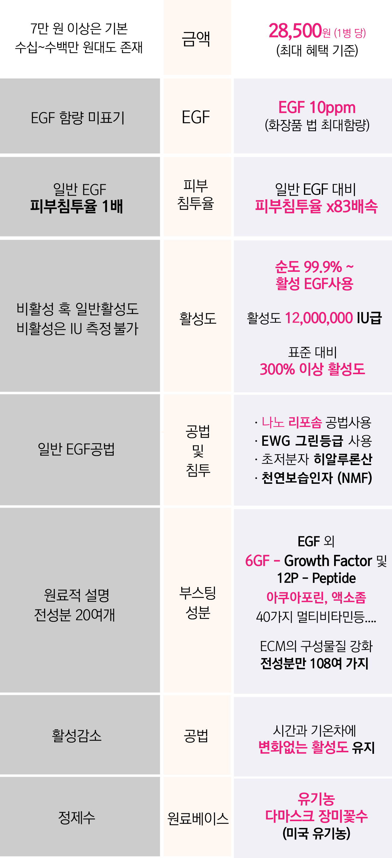 표.gif